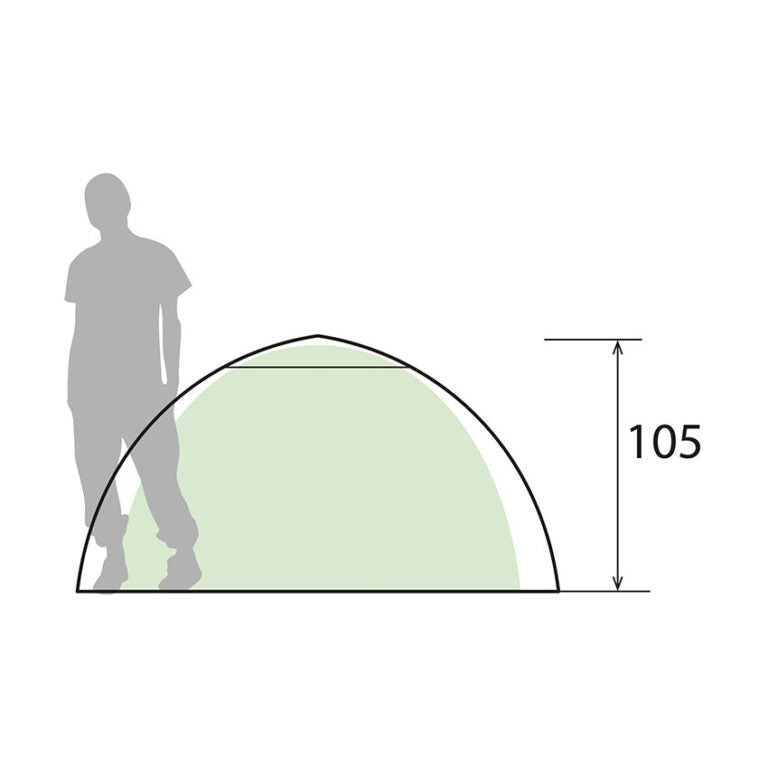 Brunner Strato 2 Automatic – kamping šator